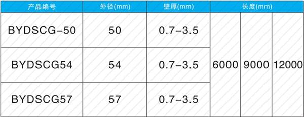 德州套筒式声测管加工产品规格尺寸